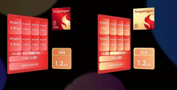 上海厚成股票配资案 中端机皇归属战！iQOO Z11 Turbo与一加Turbo 6，谁更值得冲？