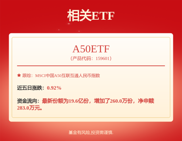上海厚成股票配资案 华夏深国际REIT: 华夏深国际仓储物流封闭式基础设施证券投资基金关于二〇二五年下半年主要运营数据的公告
